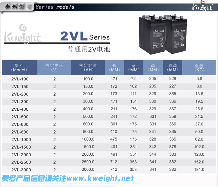 KL系列型号参数