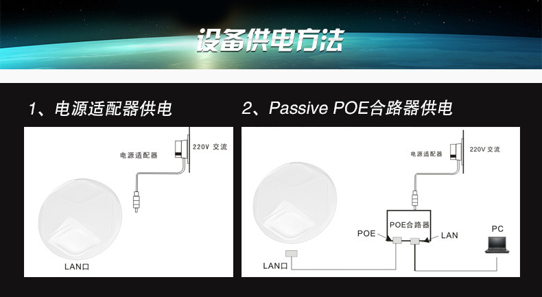 N19吸顶ap应用场景_04