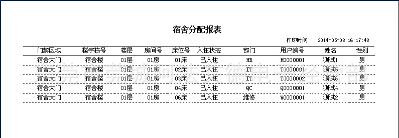示图21(宿舍分配表