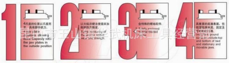 虎钳尺寸2