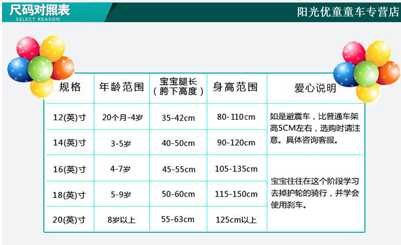 学骑自行车的记开云体育- 开云体育官方网站- 开云体育APP事