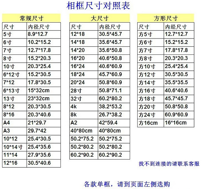 尺寸:5寸~32寸,各种规格齐全(量大可定制尺寸) 可加印logo