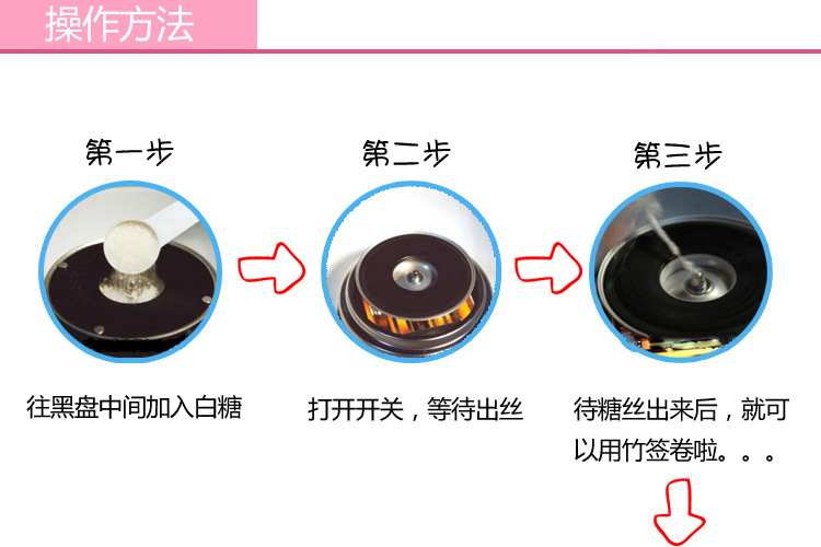 操作方法1