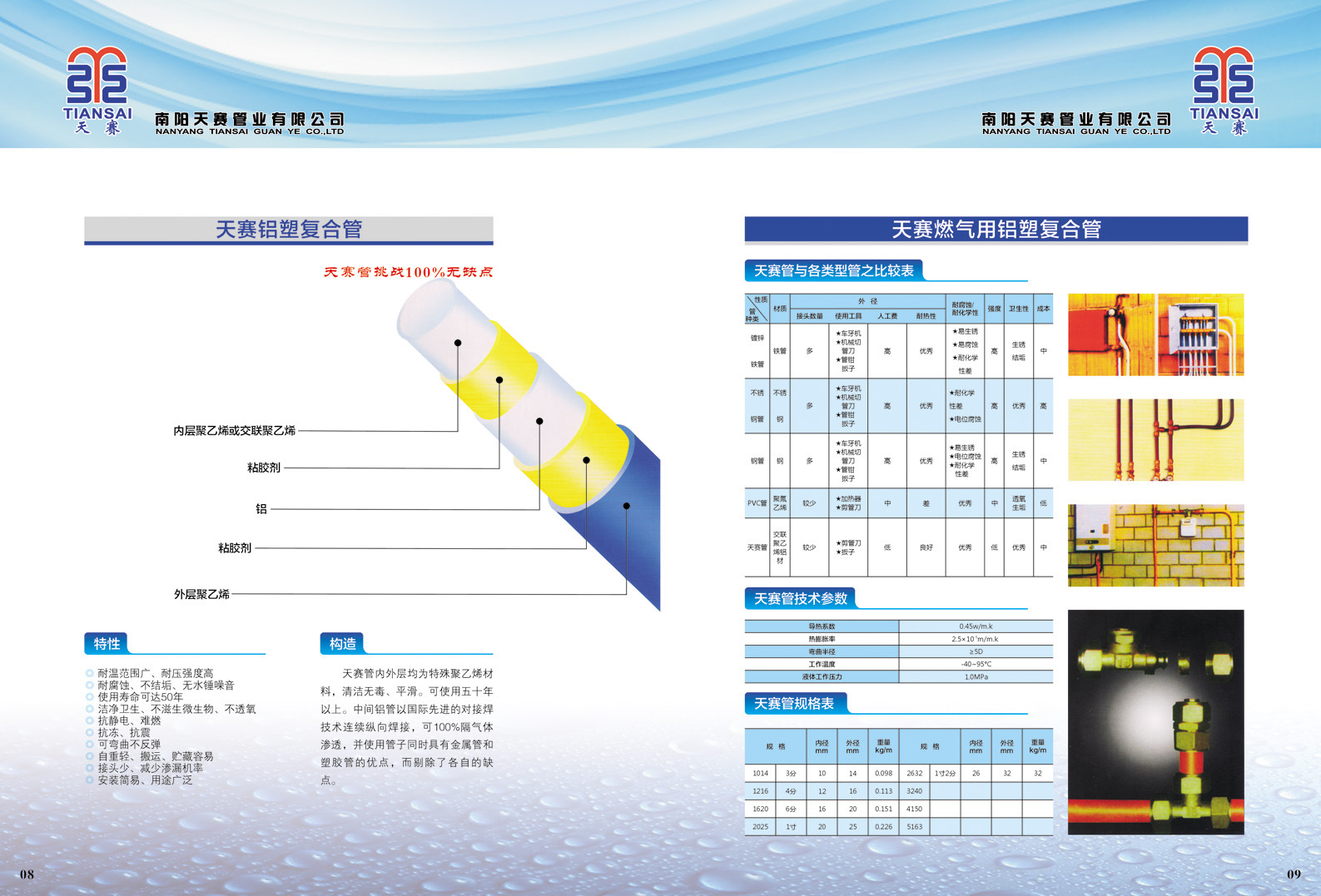 铝塑管-暖气片阀门、分水器、混水器,煤气阀,热