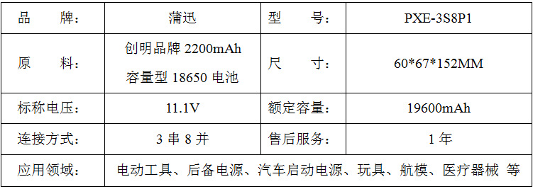 12V锂电池