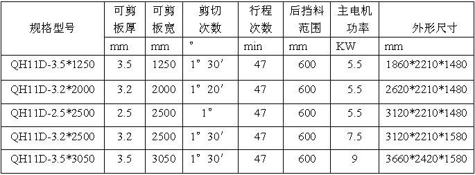 技术参数