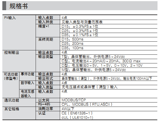 規格書