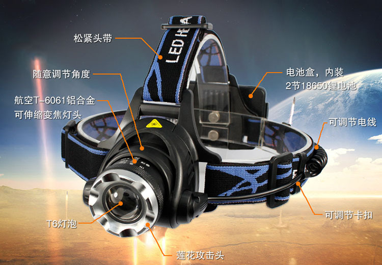 描述1