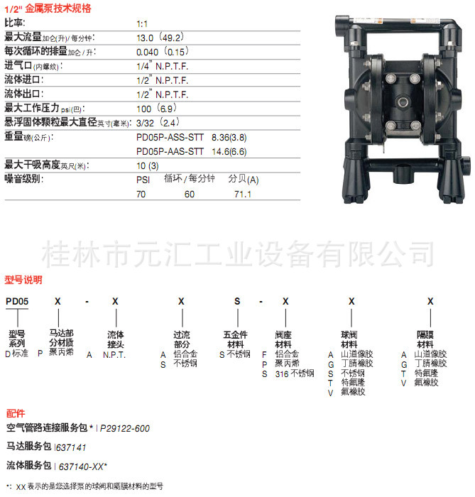 0.5寸金属泵2