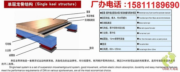 球类体育场馆单层龙骨专用地板