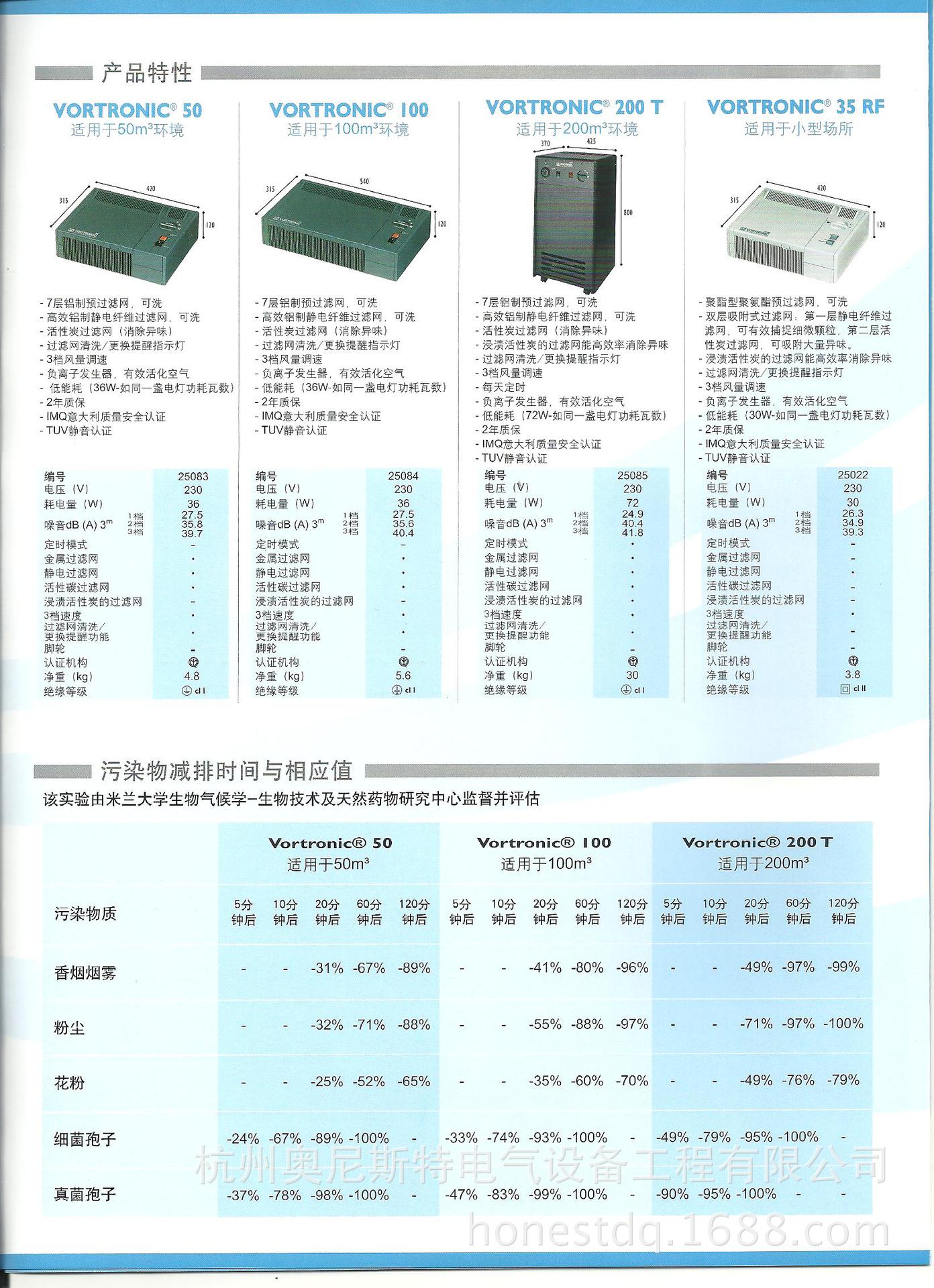 VORTICE空气净化器图片03