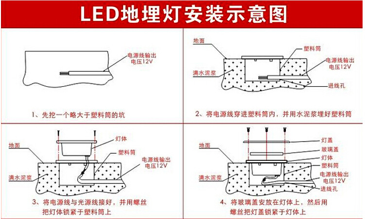 专业生产 质保三年户外水池圆形4w led地埋灯 出口品质