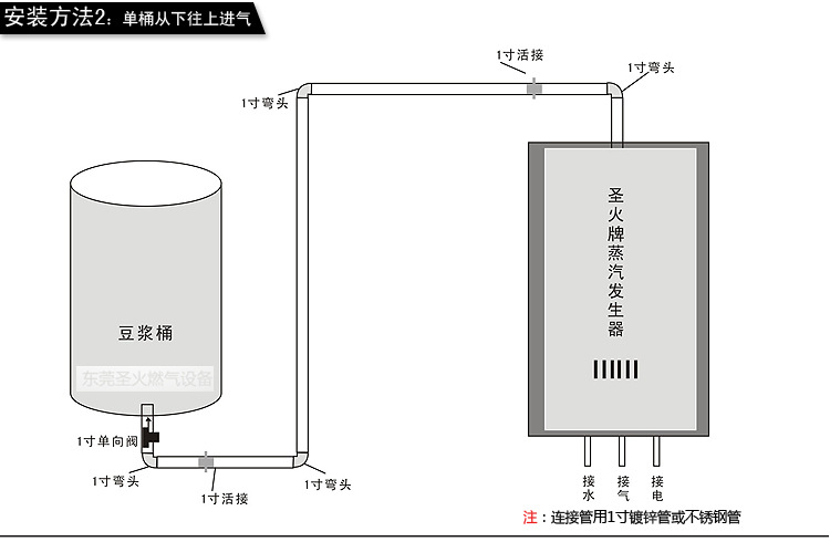 蒸汽機內頁-1_12