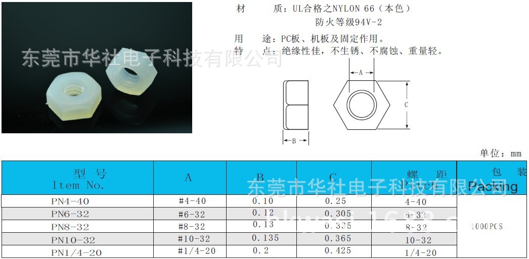 英制六角螺母