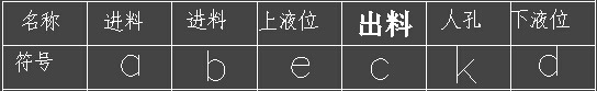 5立方
