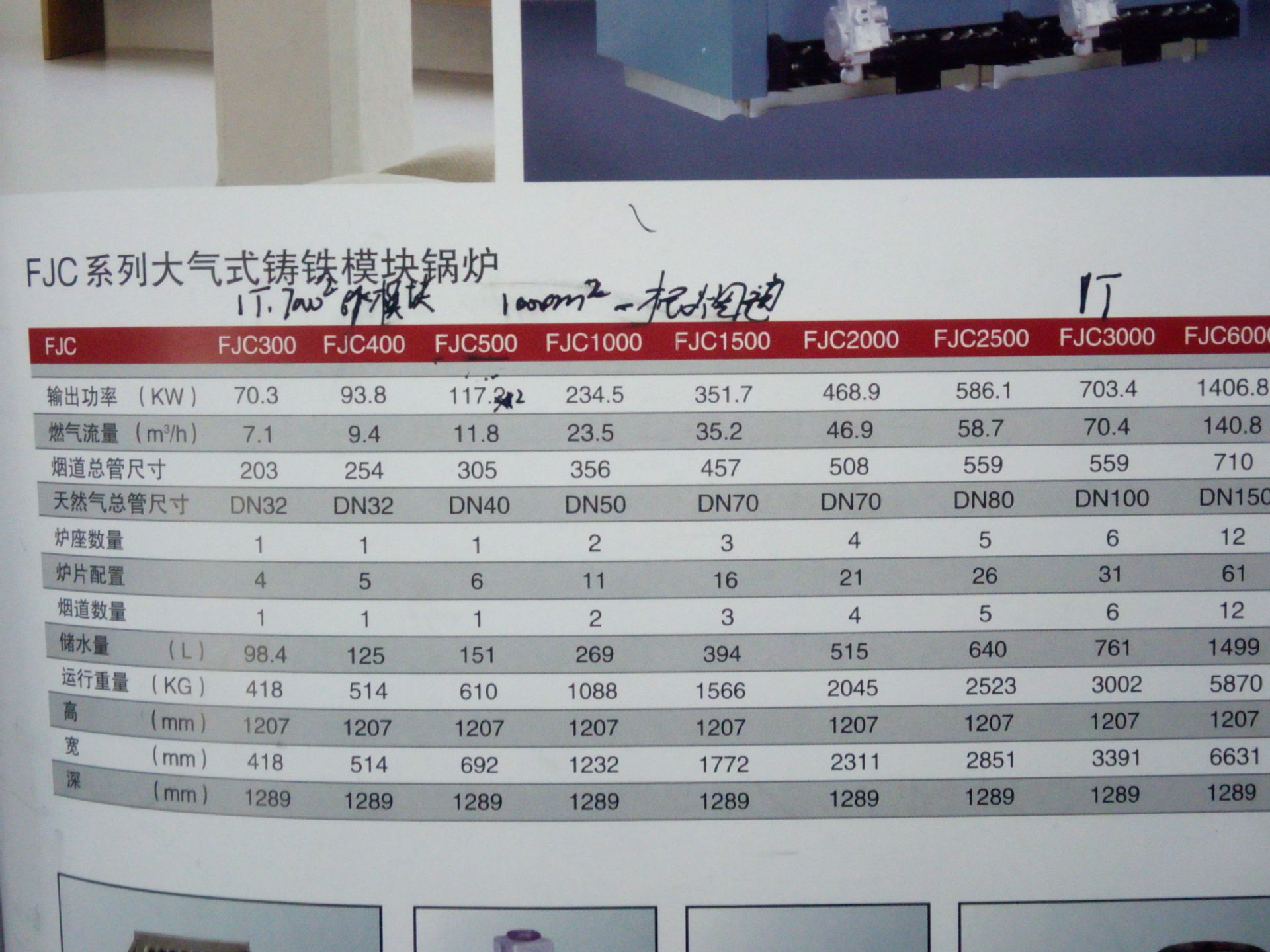 富尔顿fjc系列大气式铸铁模块锅炉