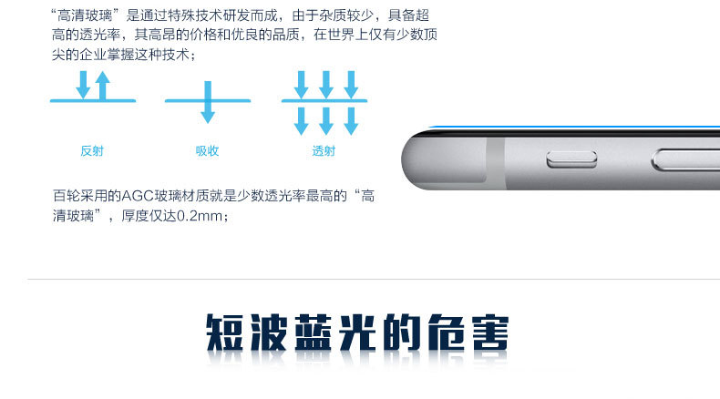 iphone6钢化玻璃膜_03