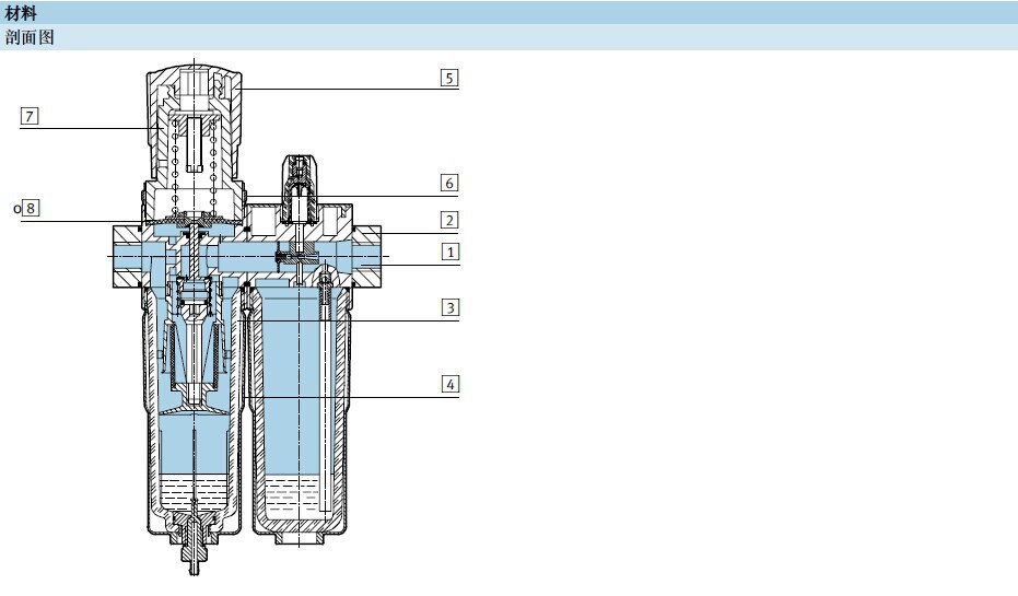 现货供应正品festo 费斯托气源组件 油水分离器frc-1/4-d-mini