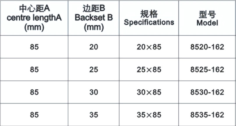 85-162-规格型号