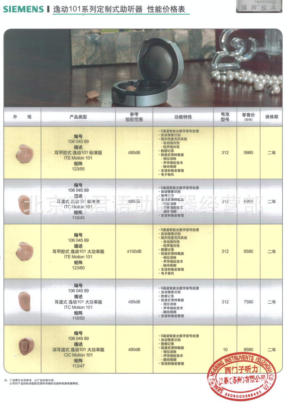 西門子13.30逸動101定制式