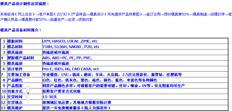 QQ截图20140813205451