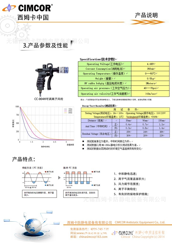 CC-004H可调离子风枪_p3