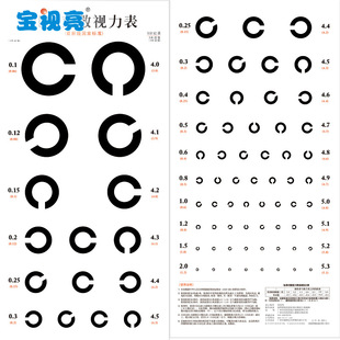 正品c字视力表 儿童标准视力表 儿童幼儿全家适用 防水耐用