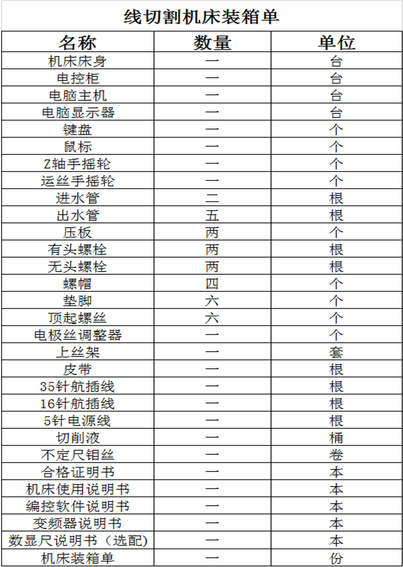苏州宝时格速霸快走丝线切割机床切割一万平方/小时DK7732TS