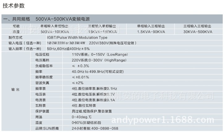 4共同技術參數