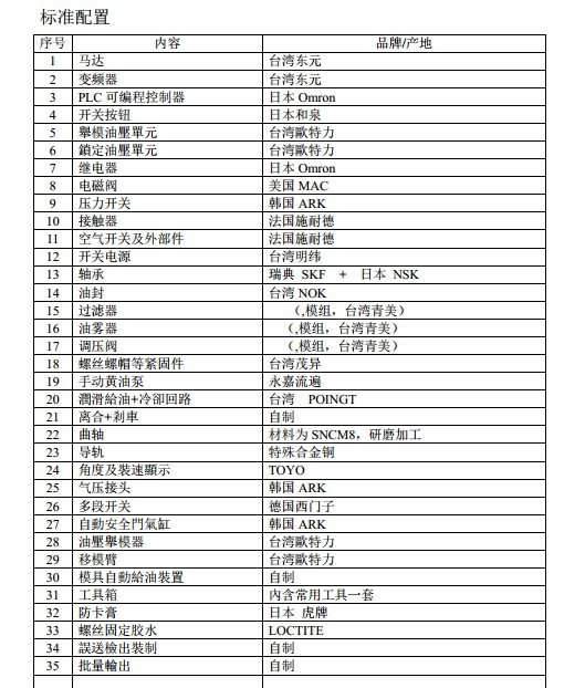 APH 配置