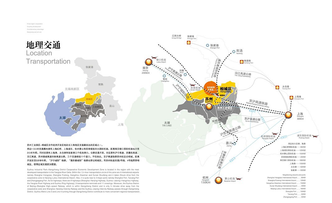 地图