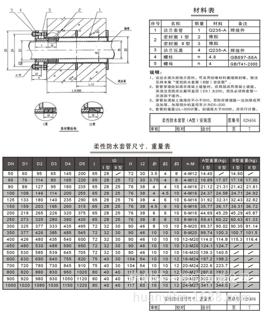 柔性套管图集02s404,刚性套管图集02s404 厂家直销-02s404柔性防水套管-标准制作,优质低价,品质保障