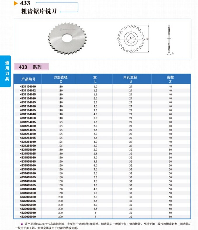 供应常熟 锯片铣刀 40*0.5-4.5 粗齿细齿 特价