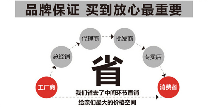 镀锌板内页-06