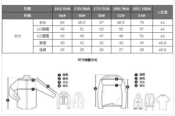 QQ截图20141013010059