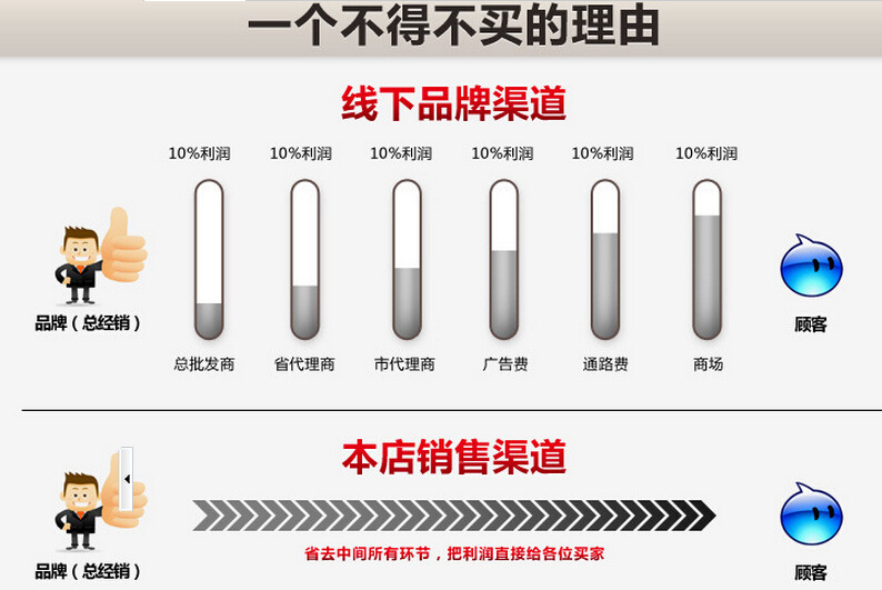 QQ截图20140916084812