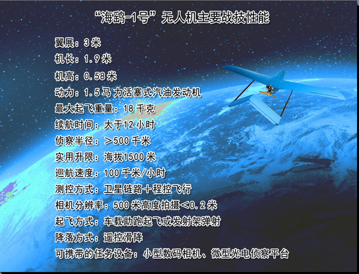 飞机及配件-海鹞-1型无人机 航拍 (价格电联)-飞