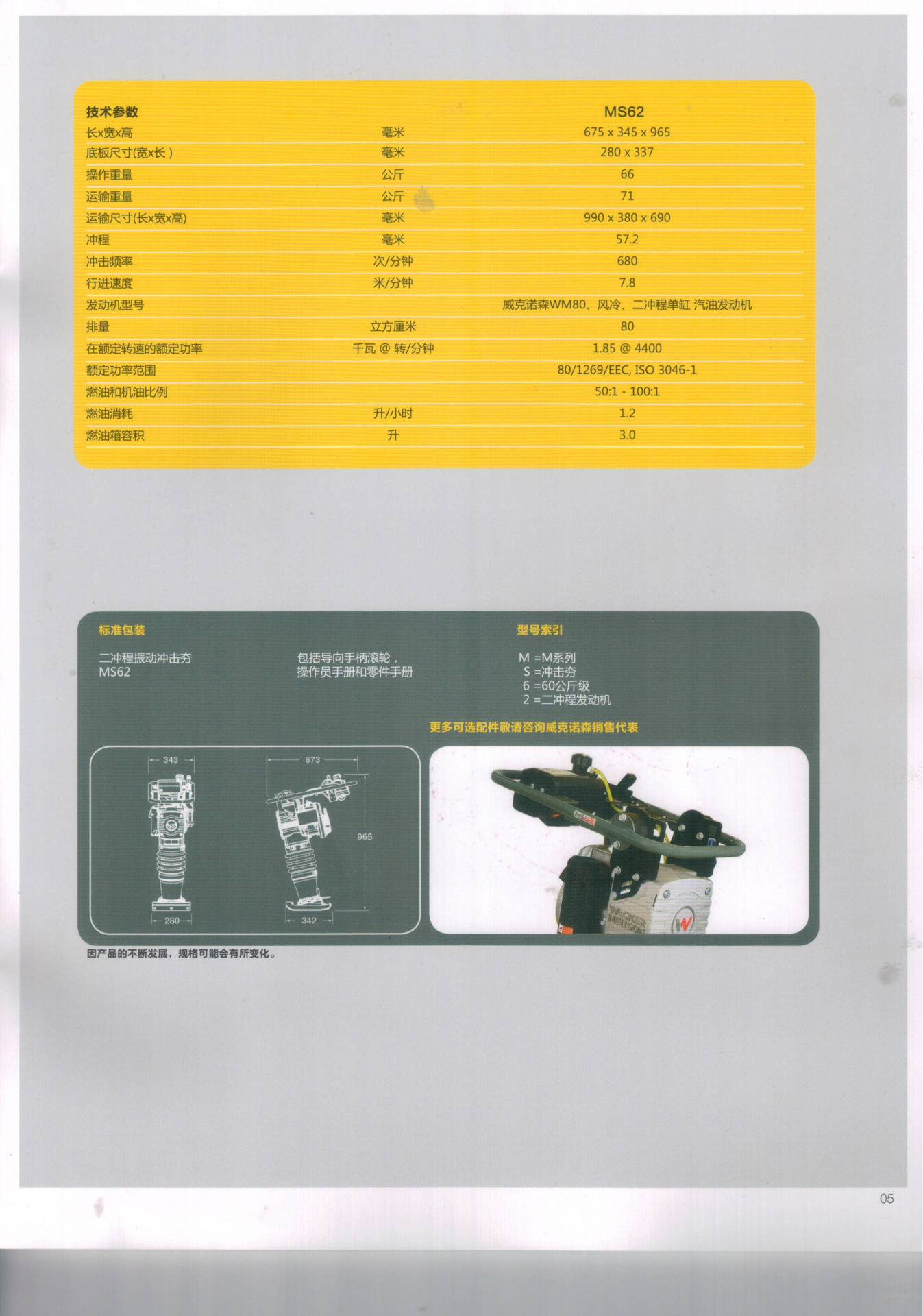 Cms62冲击夯参数1