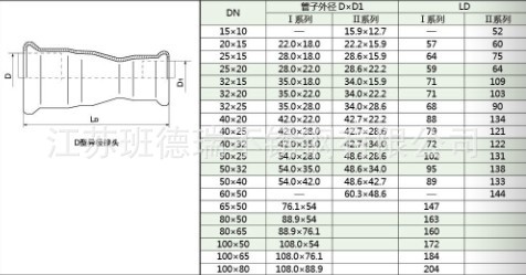 QQ图片20140314102600