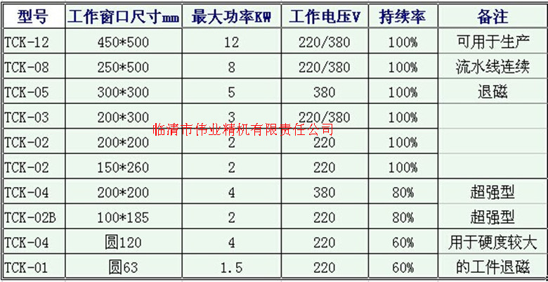 退磁器参数图片_副本