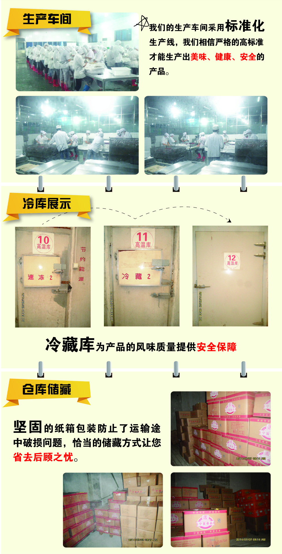 车间展示