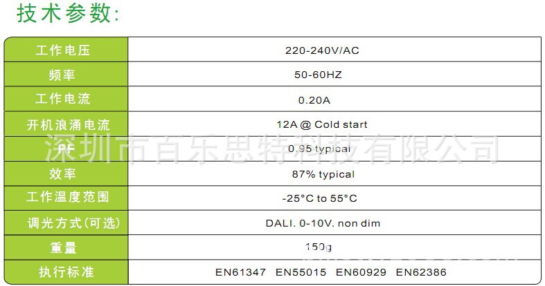 20W 产品技术参数 cn