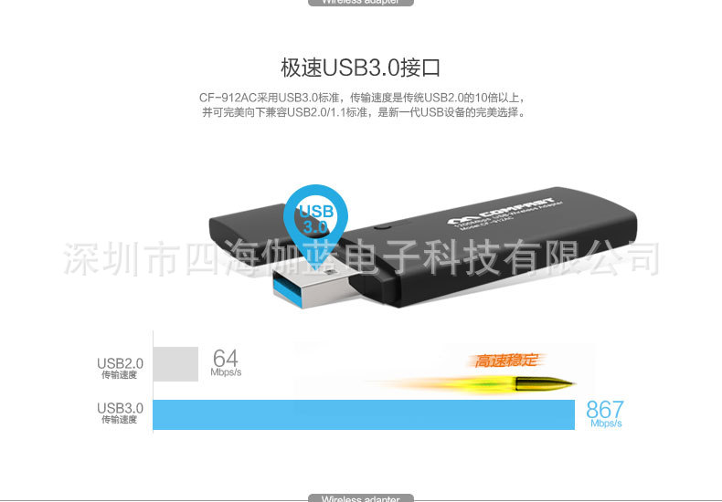 CF-912AC无线网卡_12