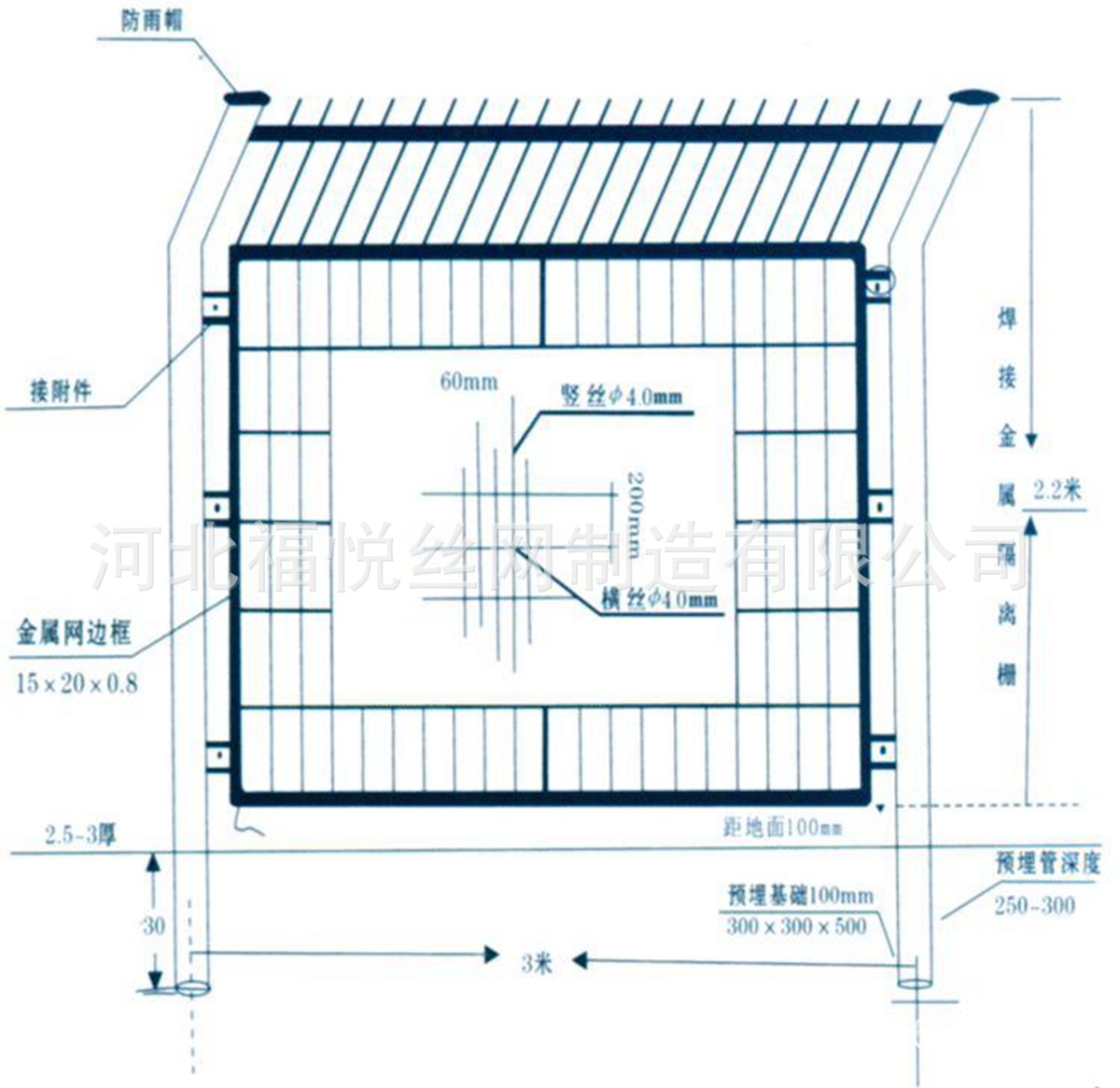 框架护栏网