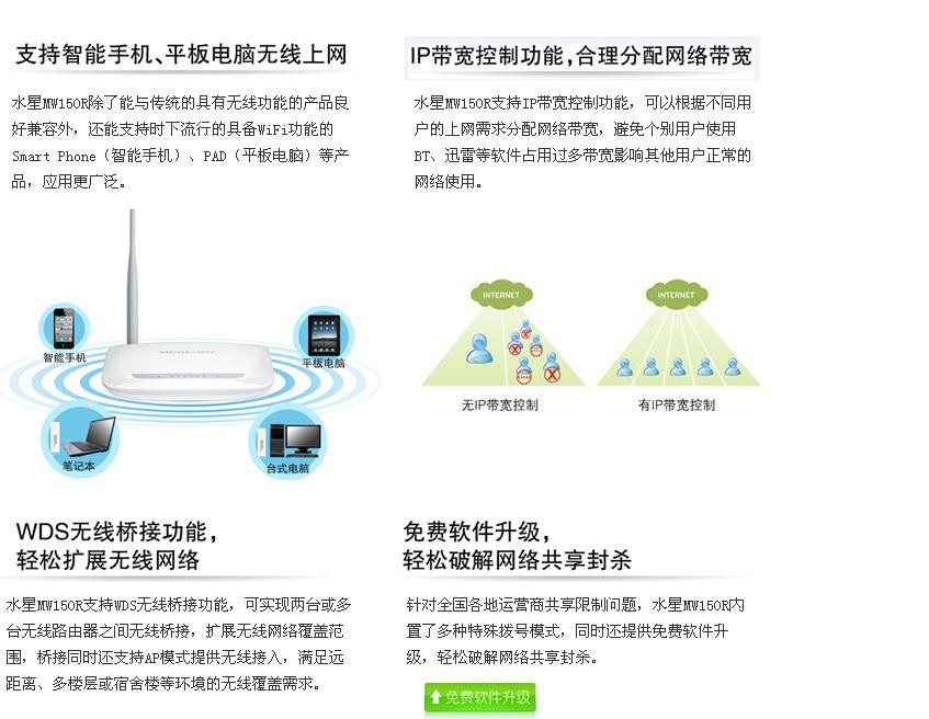 水星路由器ip带宽控制_水星路由器带宽控制怎么设置_水星路由器带宽控制