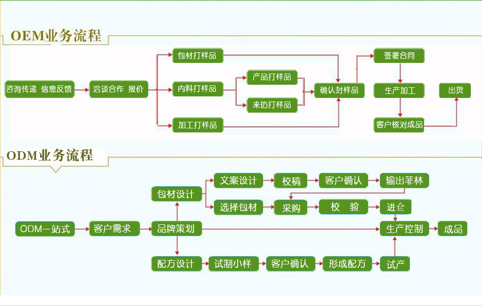 QQ截圖20140624092619