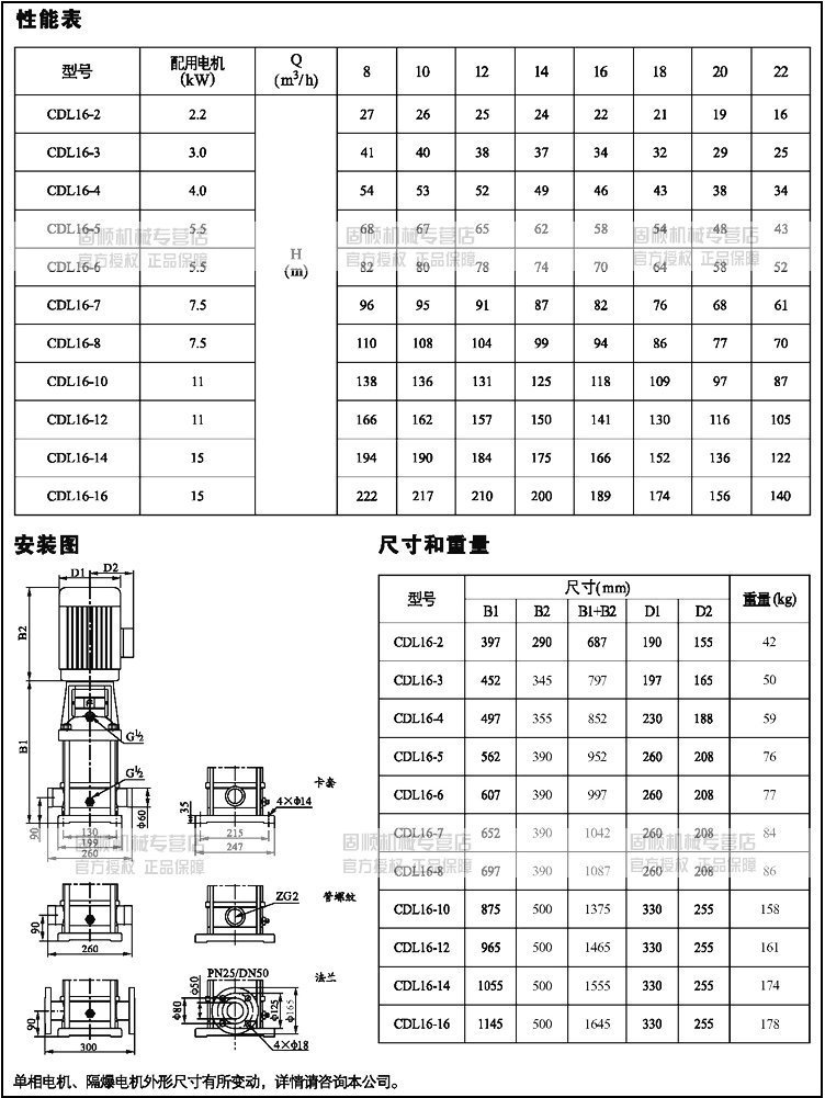 CDL、CDLF性能参数16