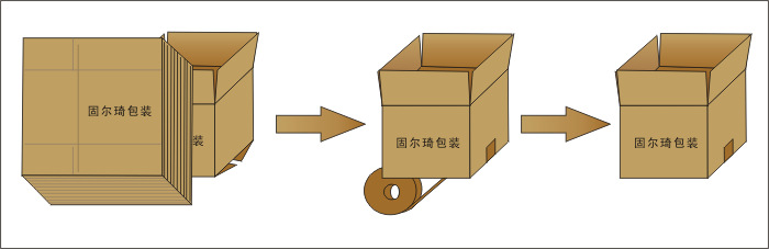 立式开箱机流程图700