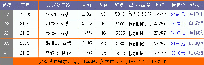 215电容报价