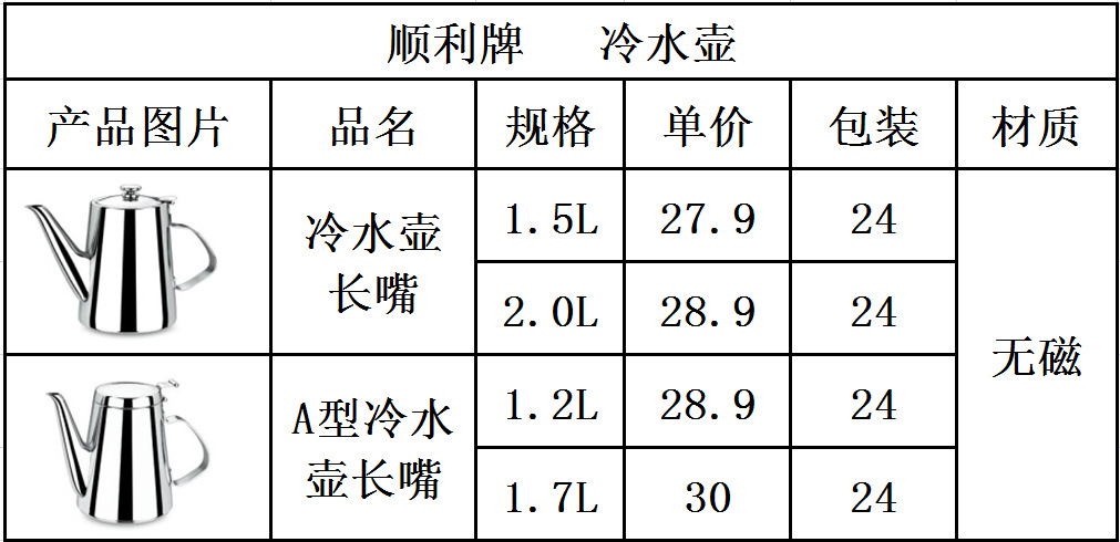 QQ截图20140119135458